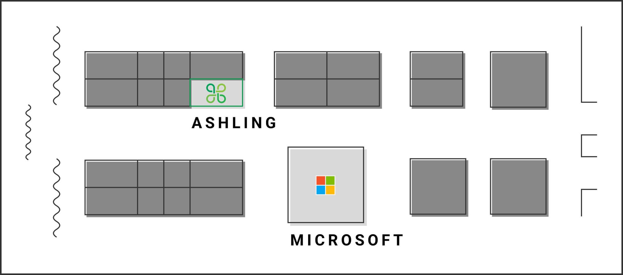 AshlingxMicrosoft board